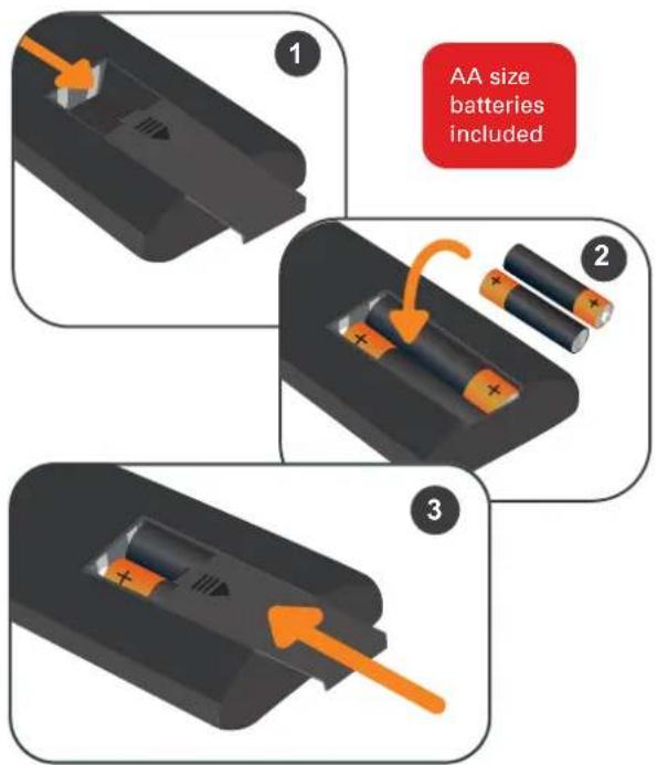 1 2 3 AA size batteries included