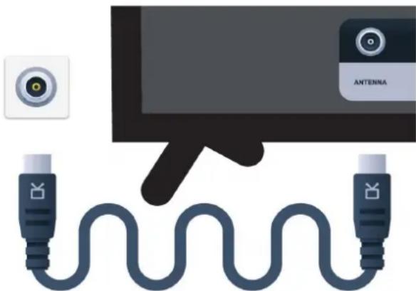 LINSAR LS70UHDNF - Connect your antenna - 3