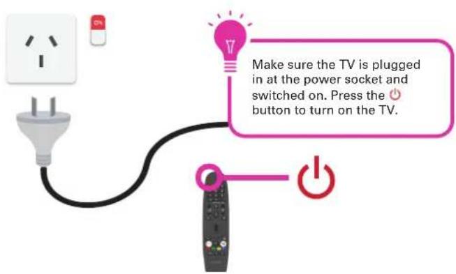 Make sure the TV is plugged in at the power socket and switched on. Press the 🔊 button to turn on the TV.