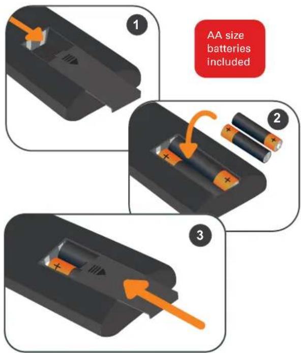 1 2 3 AA size batteries included