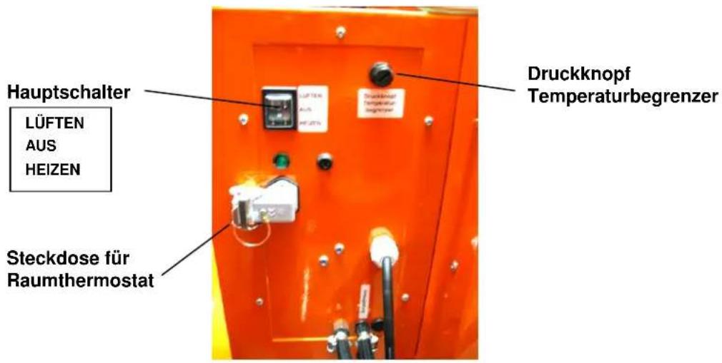 Hauptschalter LÜFTEN AUS HEIZEN Steckdose für Raumthermostat Druckknopf Temperaturbegrenzer