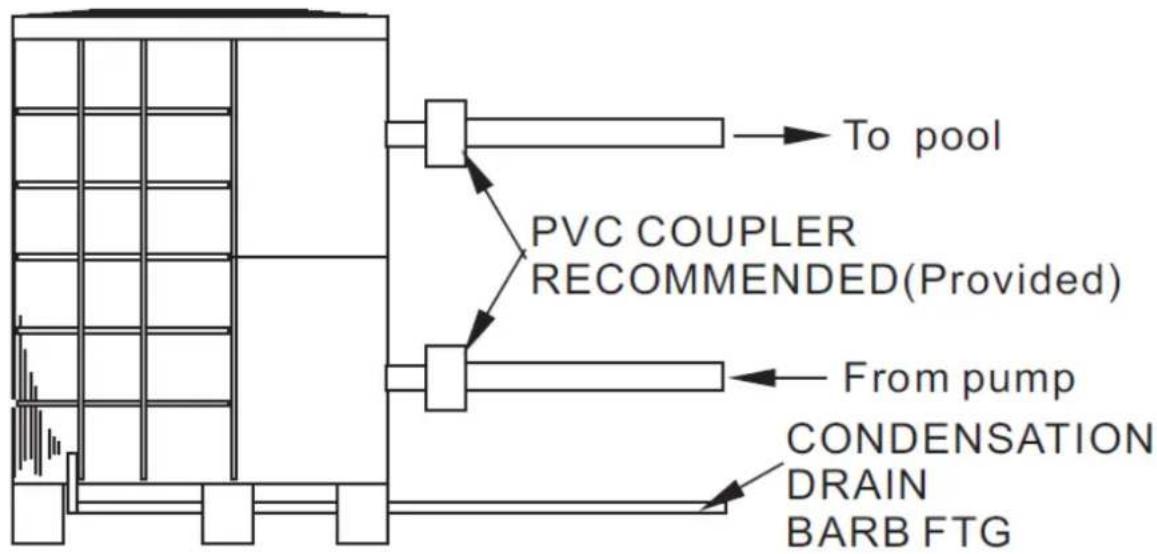 EvoHeat DHP30-R - Plumbing of the Unit - 1