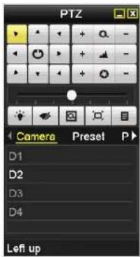 PTZ Camera Preset P D1 D2 D3 D4 Left up