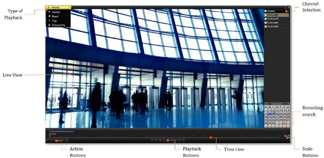 Type of Playback Normal Normal Event Tag External File Live View Channel Selection Recording search Action Buttons Playback Buttons Time Line Scale Buttons