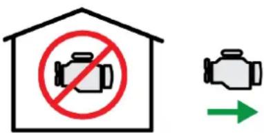 Diagram showing a vehicle inside a house with a prohibition symbol and a rightward arrow indicating direction.