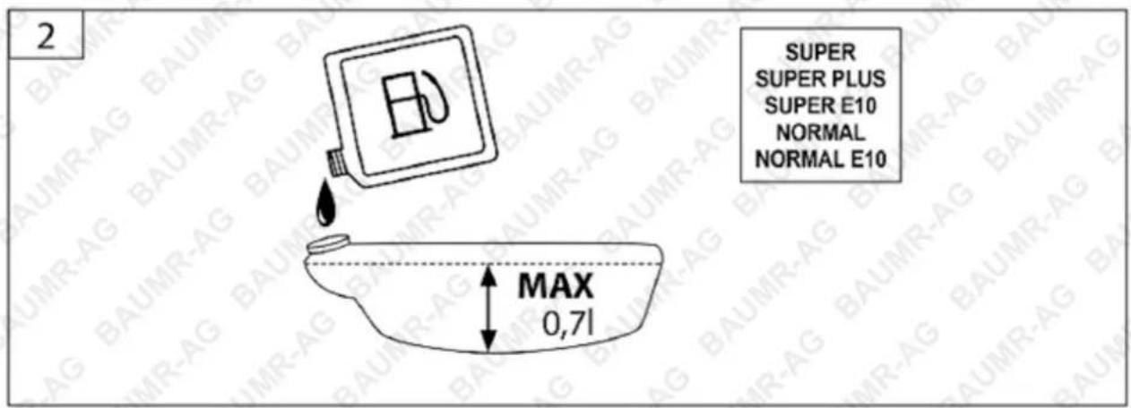 2 SUPER SUPER PLUS SUPER E10 NORMAL NORMAL E10 MAX 0,7l