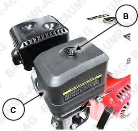 Labeled diagram of a mechanical device with components A, B, and C, showing parts like a power plug and fan.
