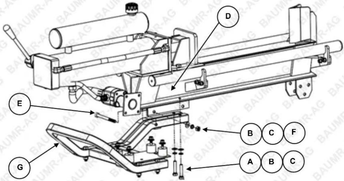 Technical diagram of a mechanical device with labeled components (A–F) and directional arrows indicating assembly or movement.