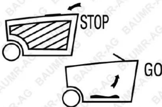 STOP GO