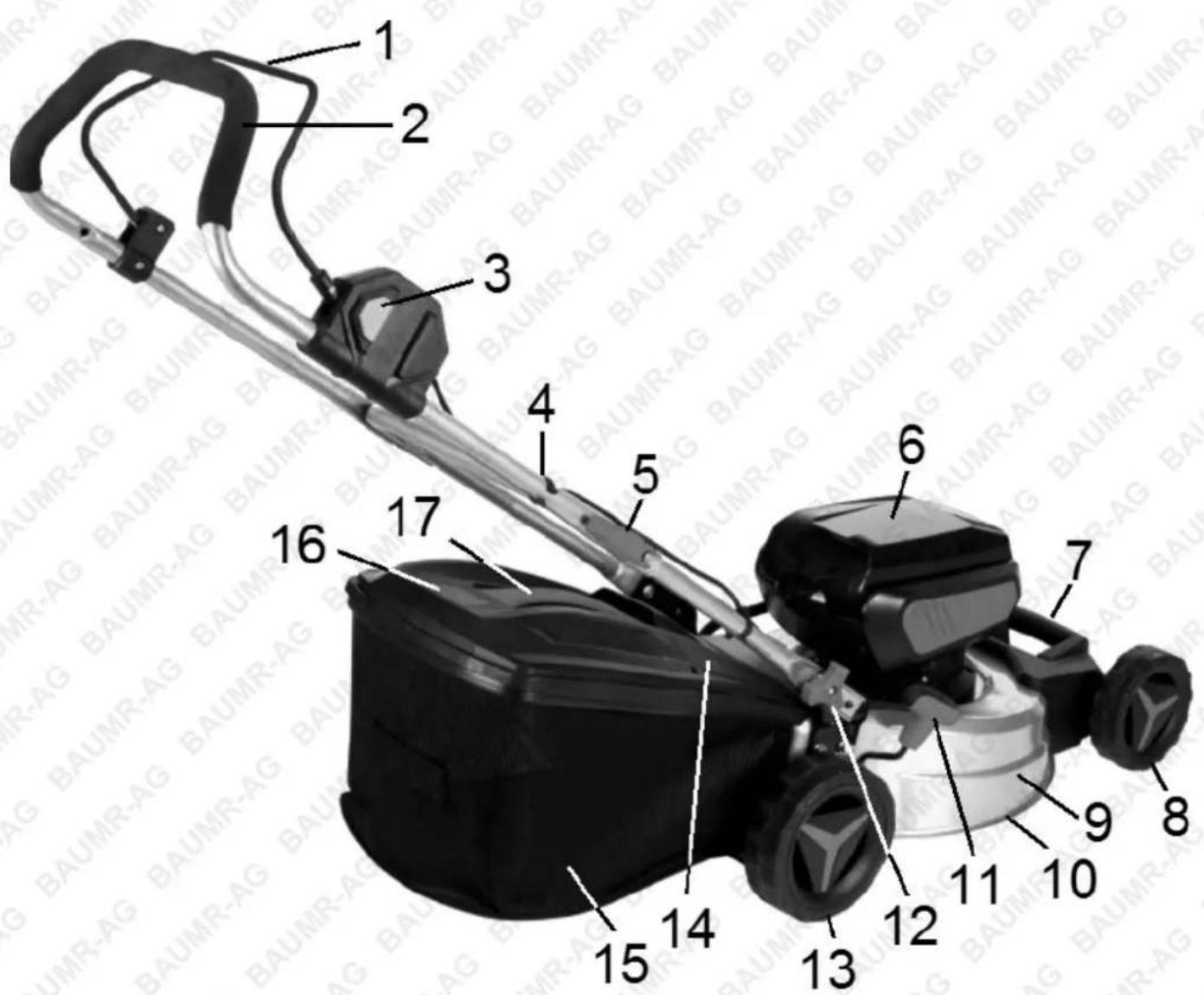 Labeled diagram of a lawn mower with numbered parts for identification