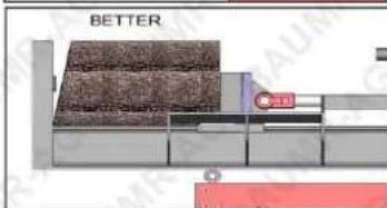 BETTER