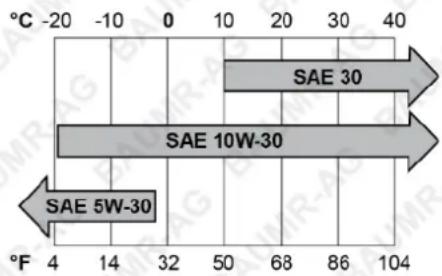 Baumr-AG Hercules HPS800 - Environmental Considerations - 1