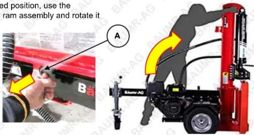 ed position, use the ram assembly and rotate it A B肖 Shane-AG