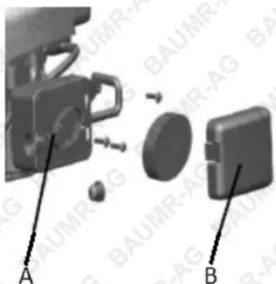 A B