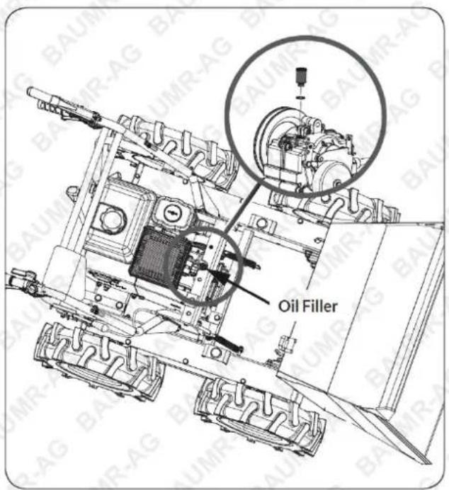 Oil Filler