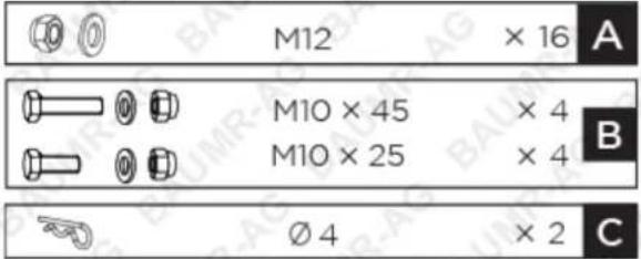 Baumr-AG BPR880 - Parts Identification - 2