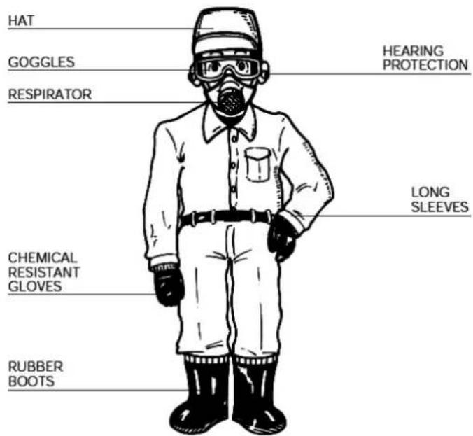 HAT GOGGLES RESPIRATOR HEARING PROTECTION LONG SLEEVES CHEMICAL RESISTANT GLOVES RUBBER BOOTS