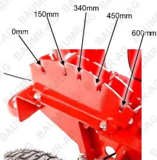 0mm 150mm 340mm 450mm 600mm