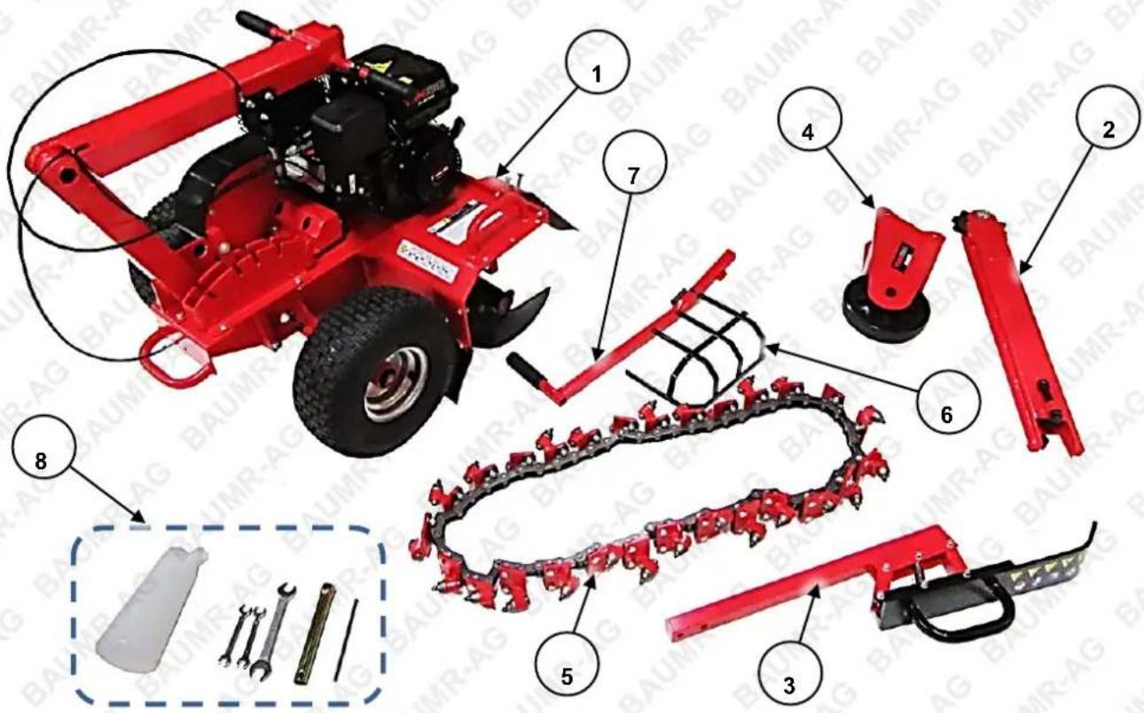Labeled diagram of a red agricultural machine with numbered parts including a chain-linking tool, saw, and tools.