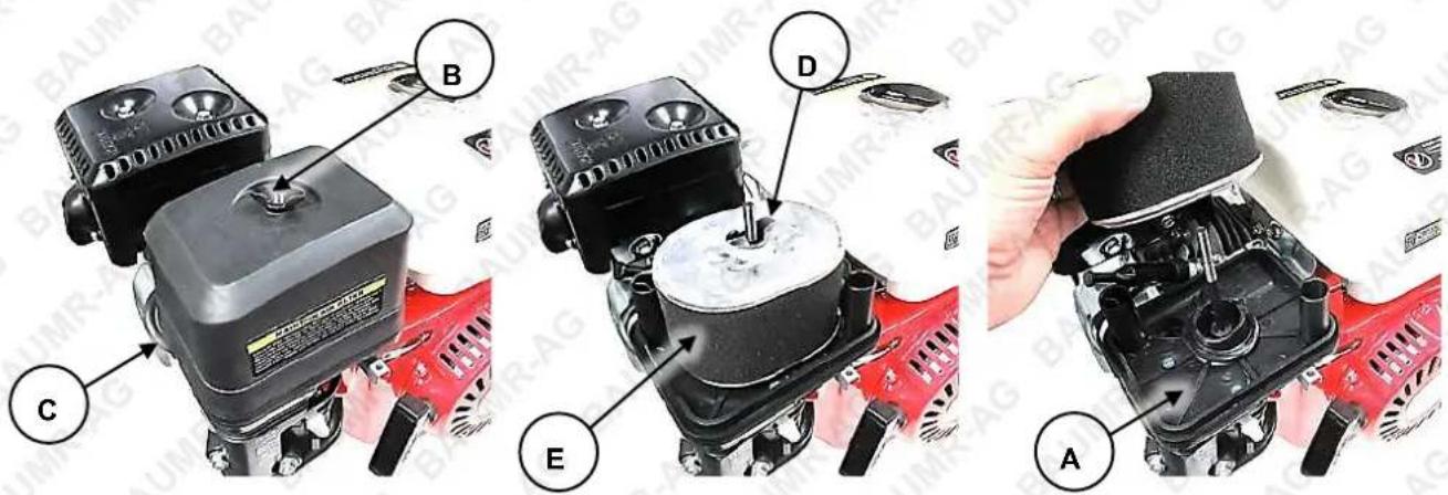 Technical diagram showing three views of a mechanical device with labeled parts A, B, C, D, and E, including a hand holding the component.