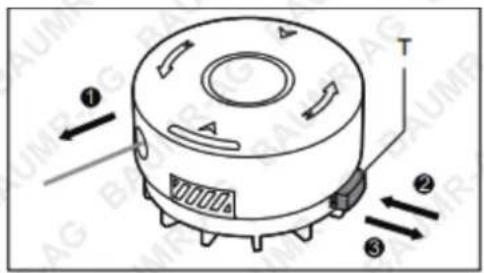 Diagram of a rotary switch with labeled components and directional arrows indicating rotation or movement.