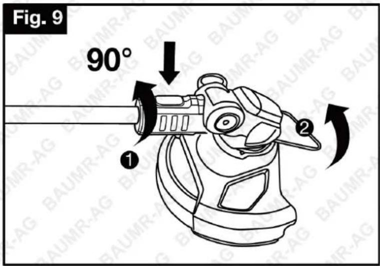 Fig. 9 90° ① ②
