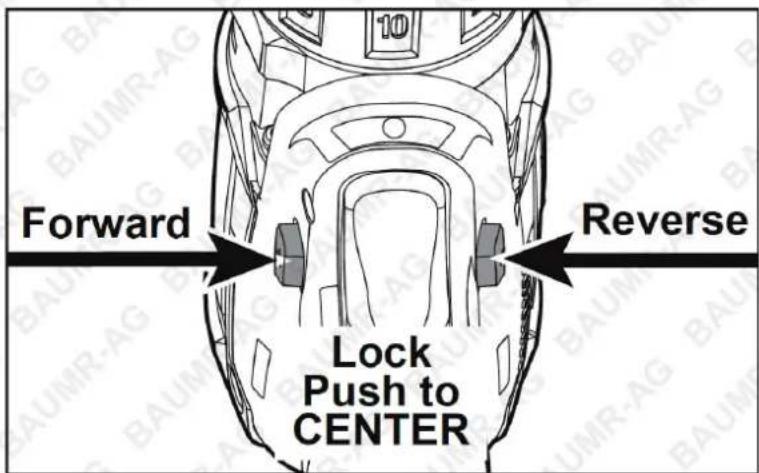 Forward Reverse Lock Push to CENTER