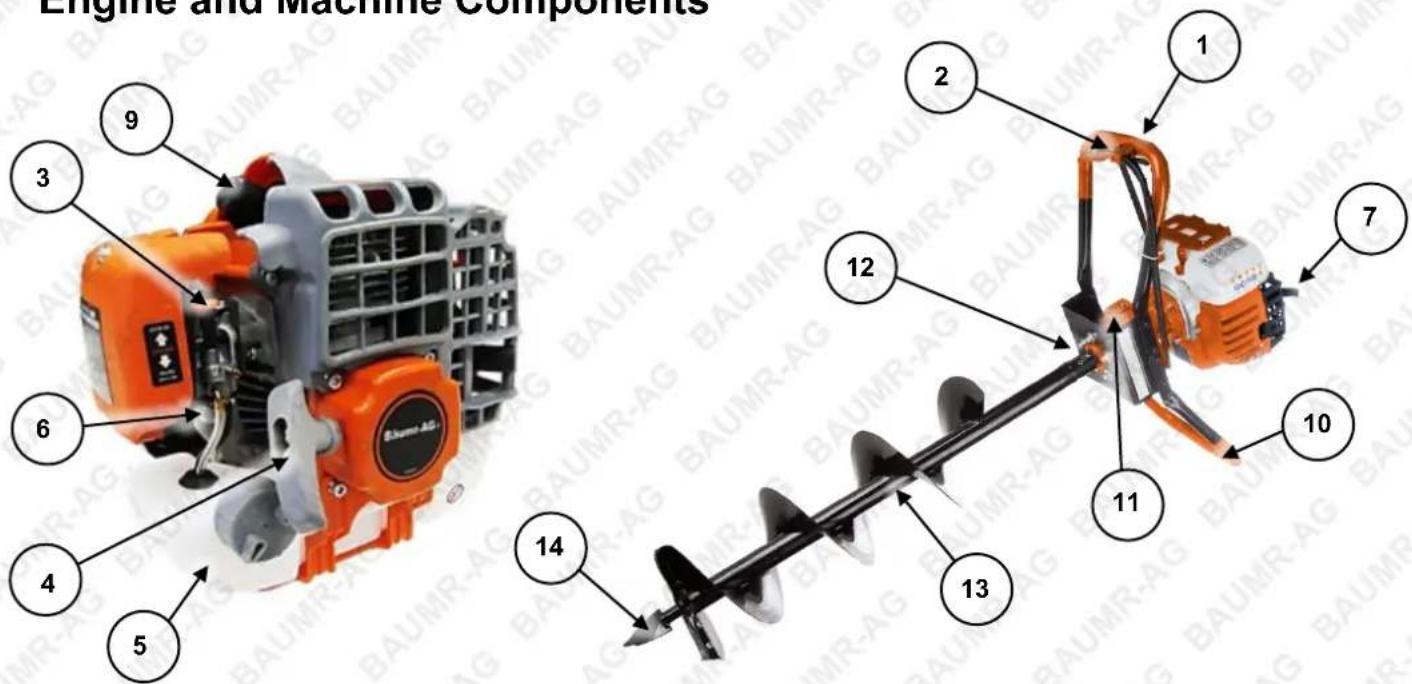 Engine and Machine Components 1 2 3 4 5 6 7 8 9 10 11 12 13 14