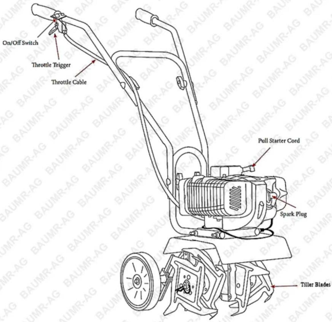On/Off Switch Throttle Trigger Throttle Cable Pull Starter Cord Spark Plug Tiller Blades