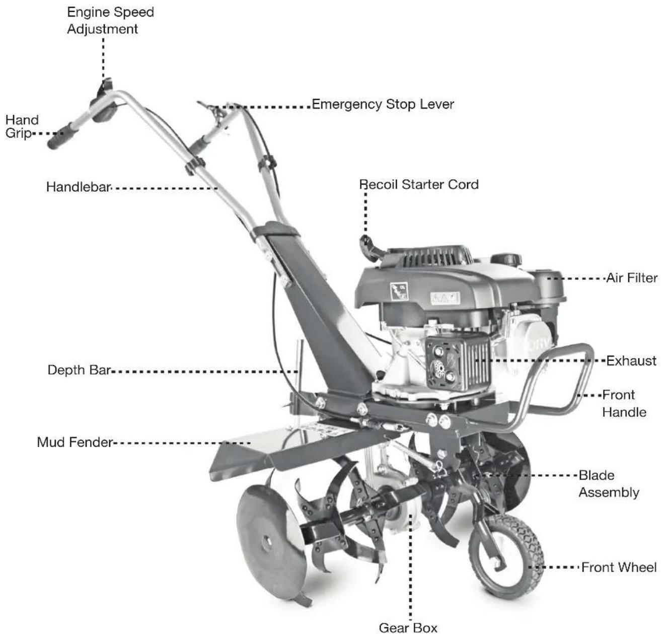 Engine Speed Adjustment Hand Grip Emergency Stop Lever Handlebar Recoil Starter Cord Air Filter Depth Bar Exhaust Front Handle Mud Fender Blade Assembly Front Wheel Gear Box