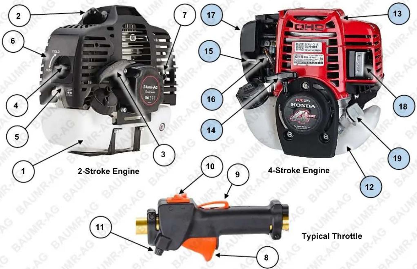 2 6 4 5 1 2-Stroke Engine 7 17 15 16 14 13 18 19 12 4-Stroke Engine 10 9 11 Typical Throttle 8