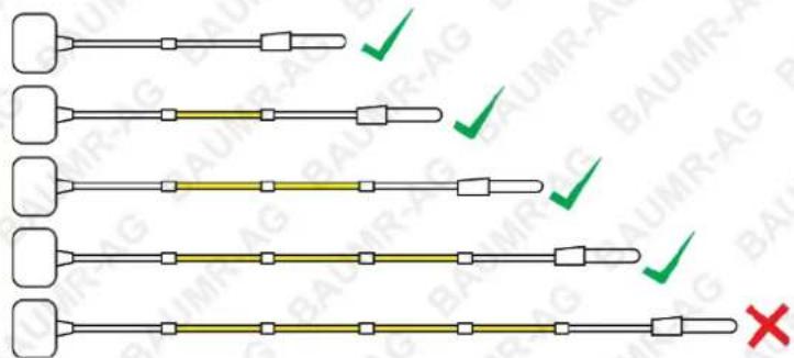 Diagram showing five different types of connector or connector designs with green checkmarks and a red X mark indicating failure or absence.