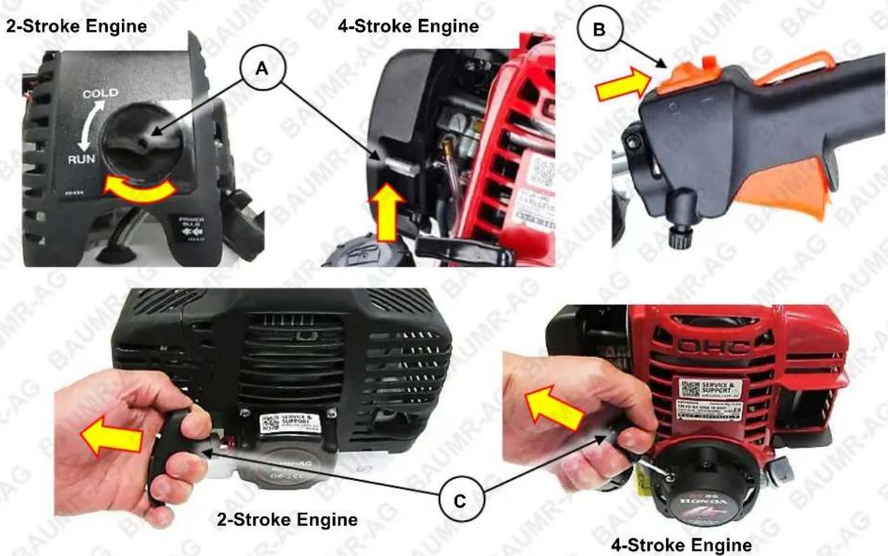 2-Stroke Engine COLD RUN A 4-Stroke Engine B 2-Stroke Engine C 4-Stroke Engine