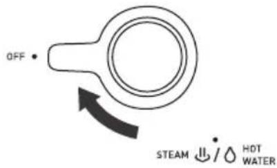 OFF STEAM ∥/△ HOT WATER