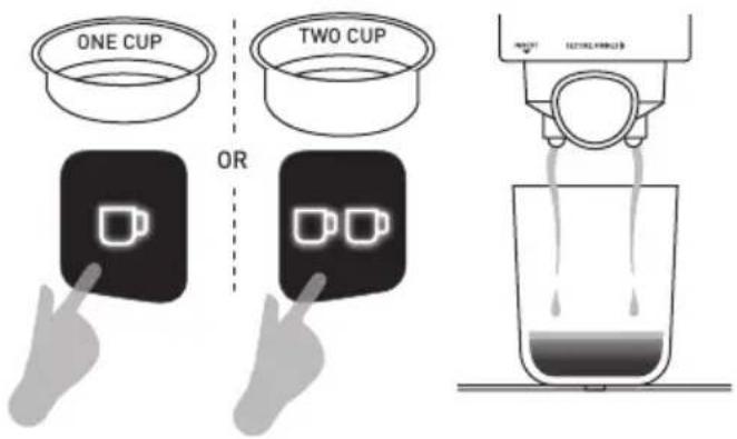 ONE CUP TWO CUP OR HOTTER 12700L/4800 L