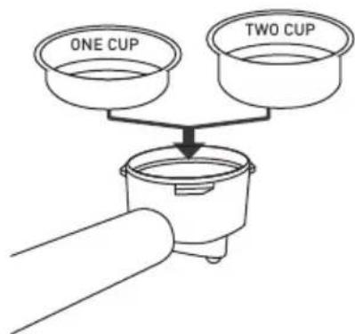 ONE CUP TWO CUP