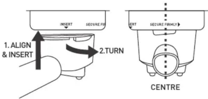 INSERT SECURE FIR 1. ALIGN & INSERT 2.TURN INSERT SECURE FIRMLY CENTRE