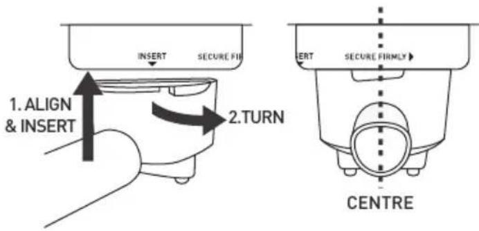 INSERT SECURE FIT 1. ALIGN & INSERT 2.TURN INSERT SECURE FIRMLY CENTRE