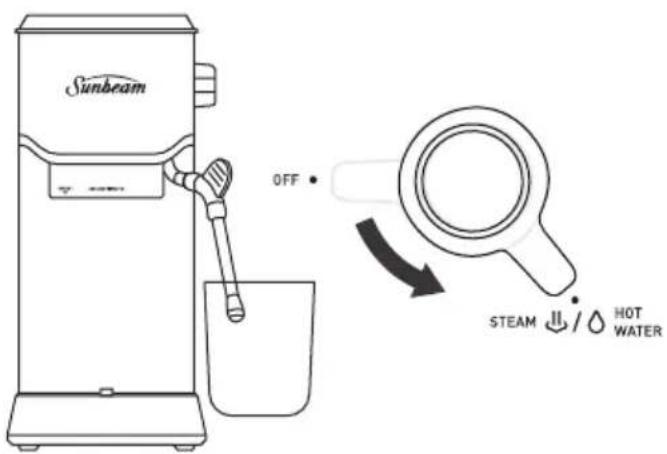 Sunbeam OFF STEAM / HOT WATER