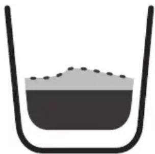 SUNBEAM Compact Barista EMM2900SS - Long Black (Americano) - 1