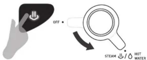 OFF STEAM / HOT WATER
