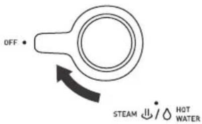 OFF STEAM / HOT WATER