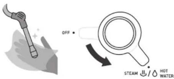 OFF STEAM / HOT WATER