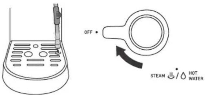 OFF STEAM / HOT WATER