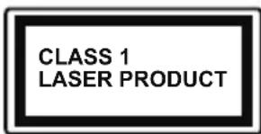 CLASS 1 LASER PRODUCT
