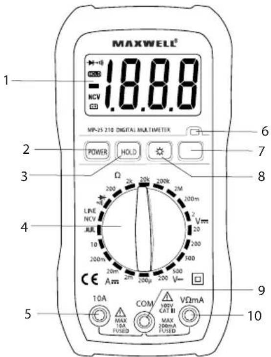 MAXWELL® 1.8.8.8 -10 NCV 1.8.8.8 MP-25 210 DIGITAL MULTIMETER POWER HOLD Ω 2k 20k 200k 2M 200 200m LINE NCV JUL 10 200m 20m 200μ 200 V~ CE A 10A COM 500V CAT II MAX 10A FUSED MAX 200mA FUSED VΩmA 10 6 7 8 9