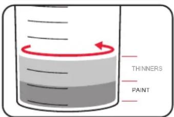 THINNERS PAINT