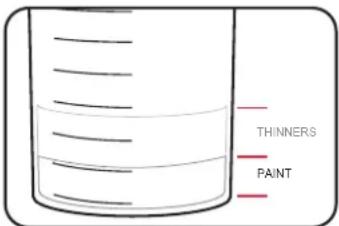 THINNERS PAINT