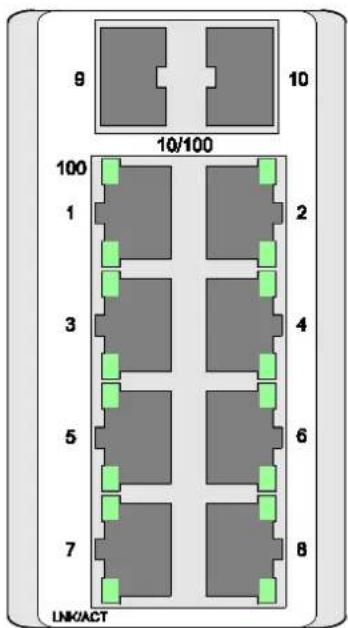 9 10 10/100 100 1 2 3 4 5 6 7 8 LINK/ACT