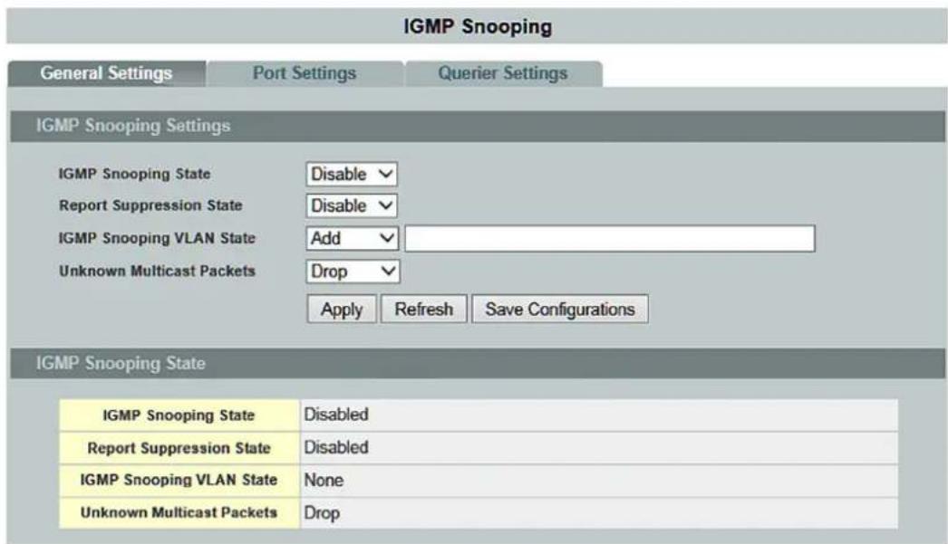 IGMP Snooping General Settings Port Settings Querier Settings IGMP Snooping Settings IGMP Snooping State Disable Report Suppression State Disable IGMP Snooping VLAN State Add Unknown Multicast Packets Drop Apply Refresh Save Configurations IGMP Snooping State IGMP Snooping State Disabled Report Suppression State Disabled IGMP Snooping VLAN State None Unknown Multicast Packets Drop